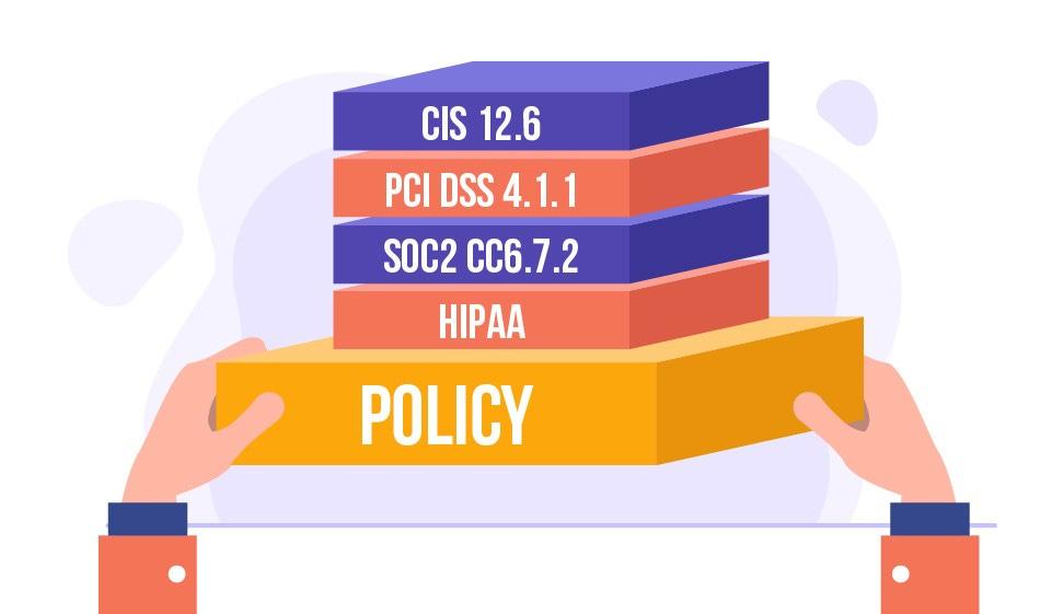 Navigating Multiple Control Frameworks